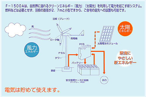 _____ＦＵＳＯＴＯＫＵＩＮ ＣＯ．，ＬＴＤ_____.....